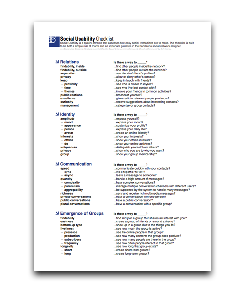 socialusability-checklist.png